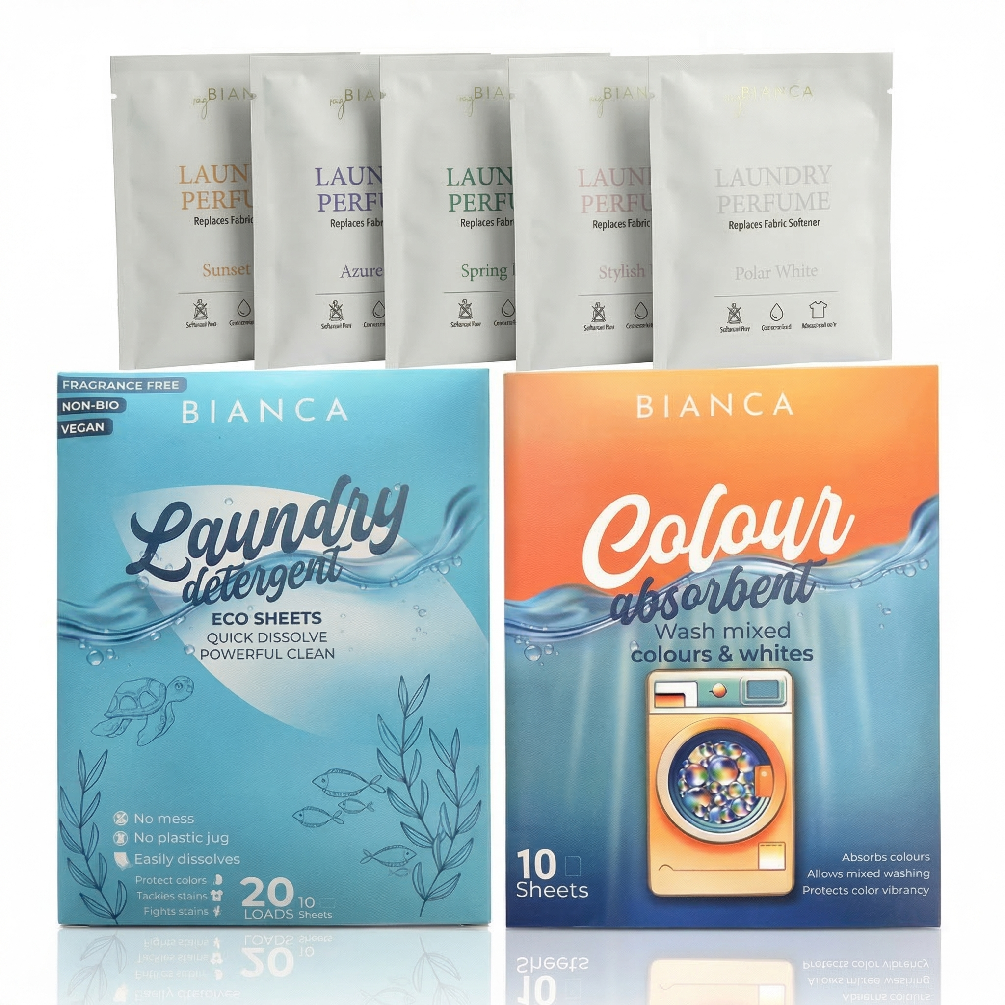 myBIANCA Discovery Bundle
